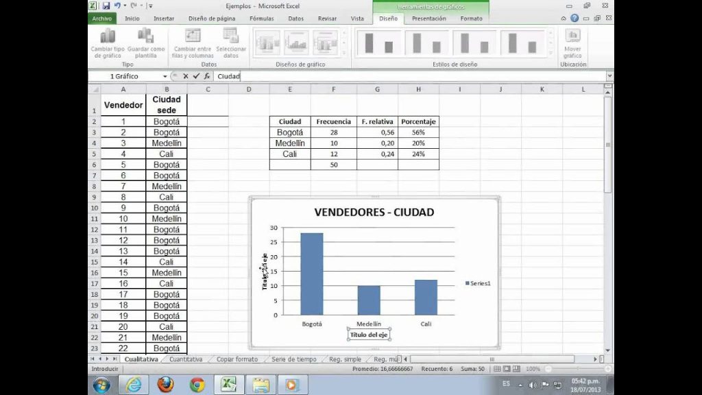 Cómo calcular la moda de una variable cualitativa en Excel