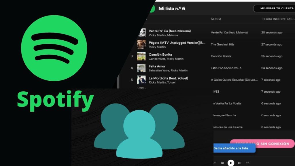 Cómo funciona la fusión de Spotify