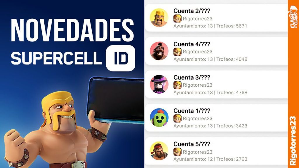 Cuántas veces se puede cambiar el nombre de Supercell ID
